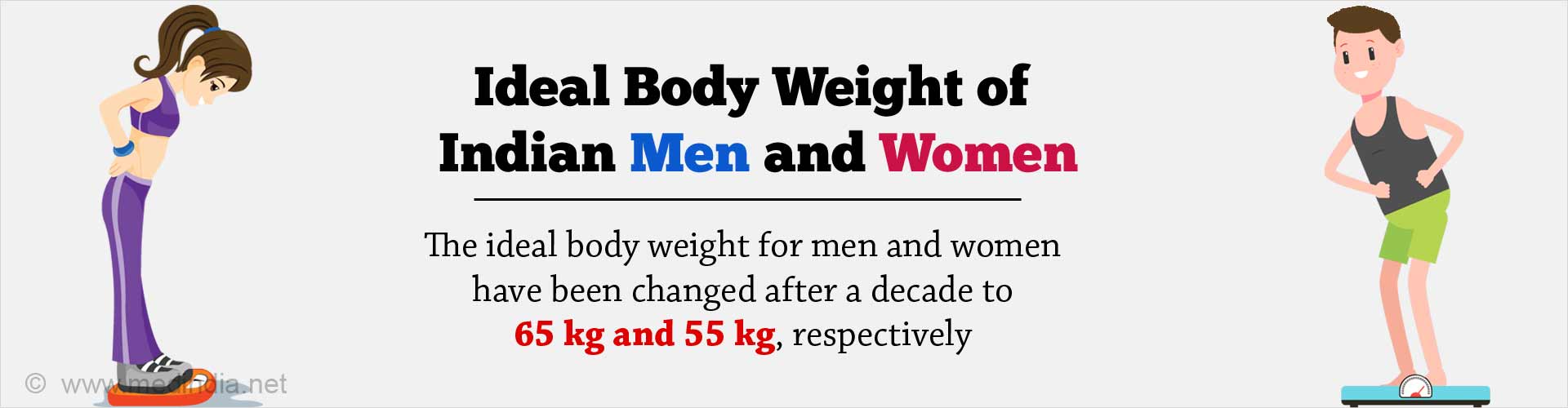 Ideal Body Weight Changed for Indian Men and Women