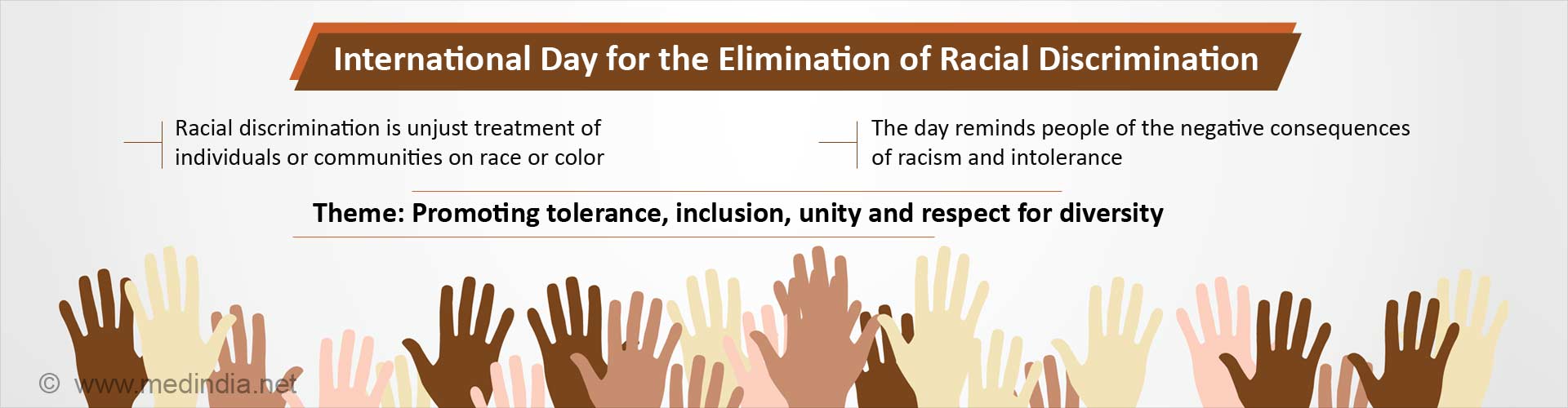 international day for the elimination of racial discrimination
- racial discrimination is unjust treatment of individuals or communities on race or color
- the day reminds people of the negative consequences of racism and intolerance
Theme: Promoting tolerance, inclusion, unity and respect for diversity