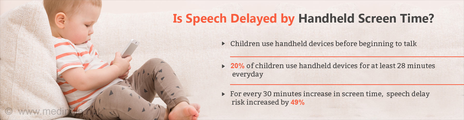 Is Speech Delayed by Handheld Screen Time?
- Children use handheld devices before beginning to talk
- 20% of children use handheld devices for atleast 28 minutes everyday
- For every 30 minutes increase in screentime, speech delay risk increased by 49%
