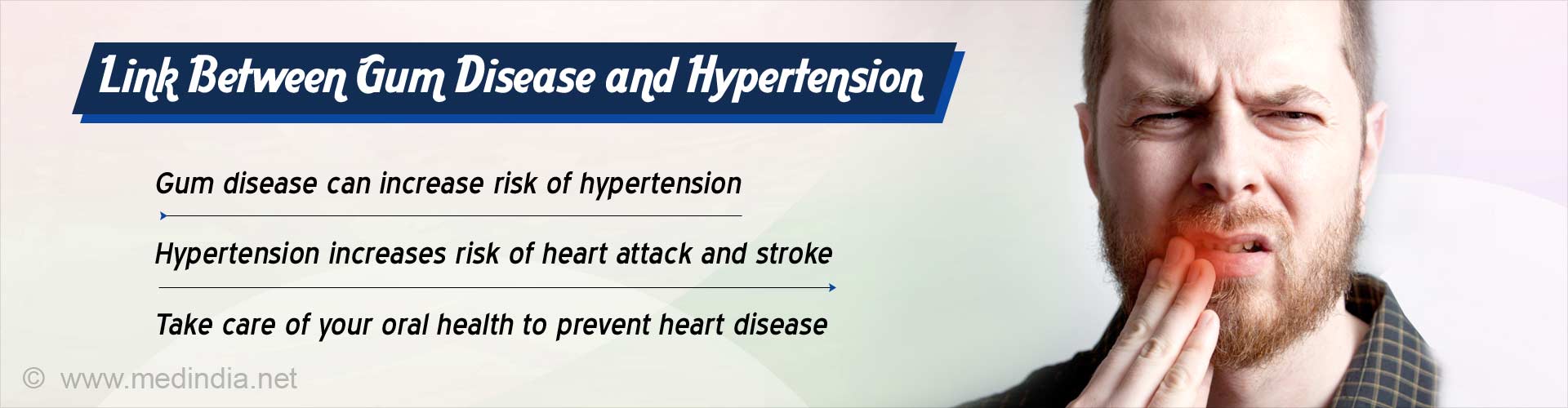 Link between gum disease and hypertension. Gum disease can increase risk of hypertension. Hypertension increases risk of heart attack and stroke. Take care of your oral health to prevent heart disease.