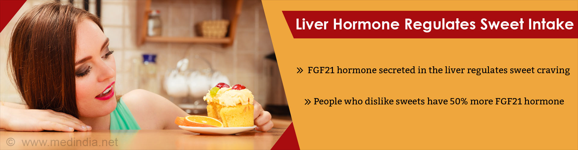 Liver hormone regulates sweet intake
- FGF21 hormone secreted in the liver regulates sweet craving
- People who dislike sweets have 50% more FGF21 hormone