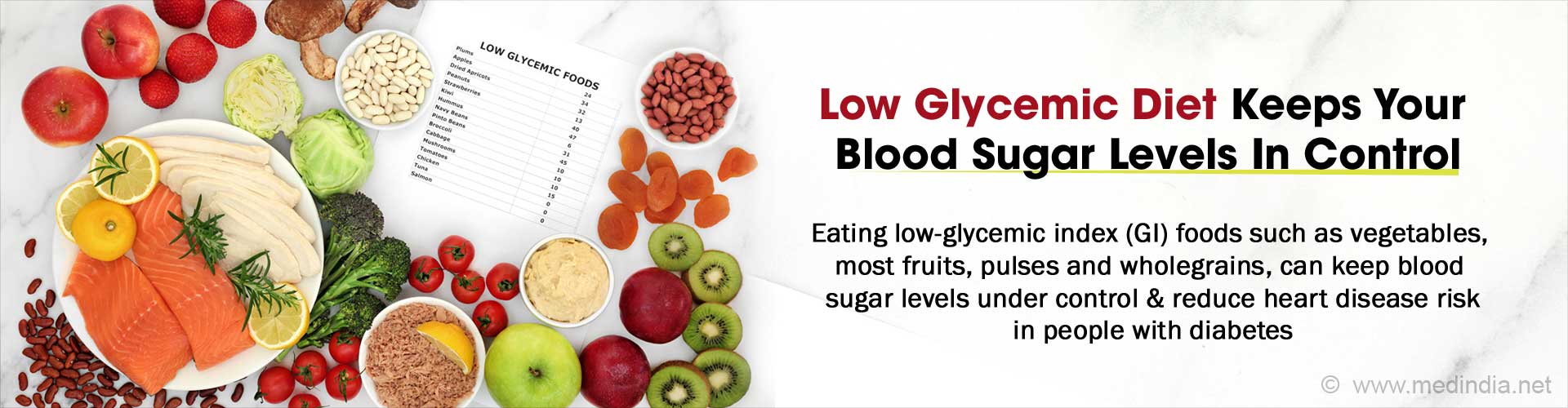 Do Diabetics Benefit from Low Glycemic Diet?