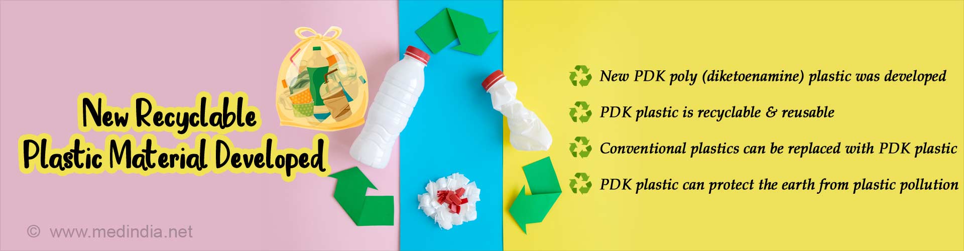 New Recyclable Plastic Material Developed