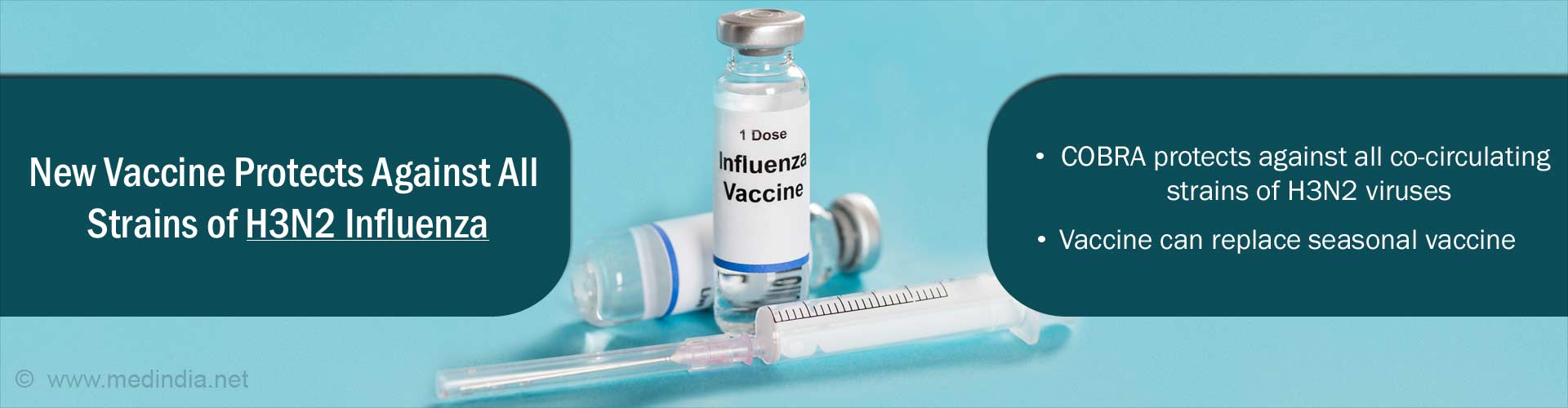 new vaccine protects against all strains of H3N2 influenza
- COBRA protects against all co-circulating strains of  H3N2
- vaccine can replace seasonal vaccine