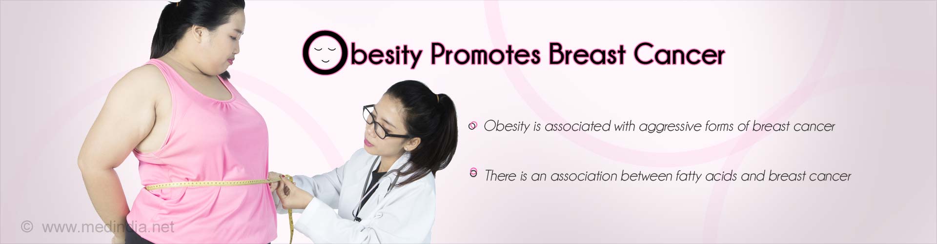 Obesity promotes breast cancer
- Obesity is associated with aggressive forms of breast cancer
- There is an association between fatty acids and breast cancer