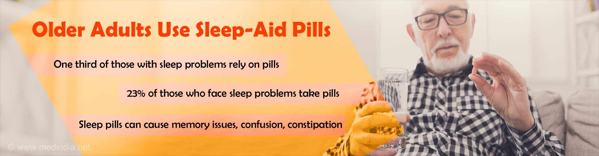 Older Adults Use Sleep-Aid Pills
- One third of those with sleep problems rely on pills
- 23% of those who face sleep problems take pills
- Sleep pills can cause memory issues, confusion, constipation