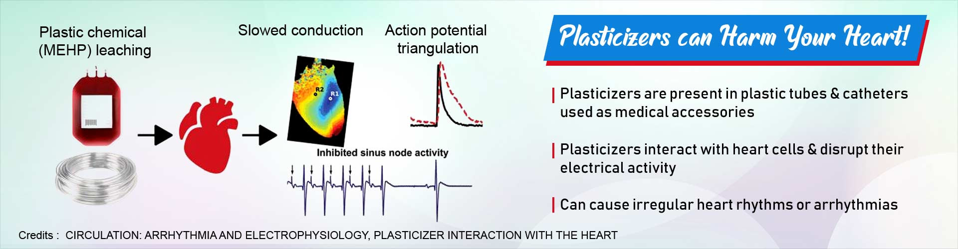 Plasticizers can harm your heart. Plasticizers such as plastic tubes and catheters are used in medical accessories. Plasticizers interact with heart cells and disrupt their electrical activity. Can cause irregular heart rhythms or arrhythmias.