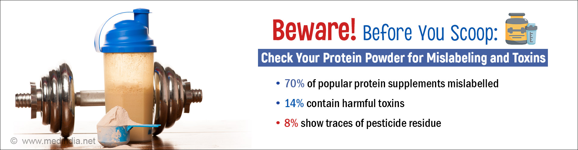 India: 70% of Protein Powder Mislabeled and 14% With Toxins!