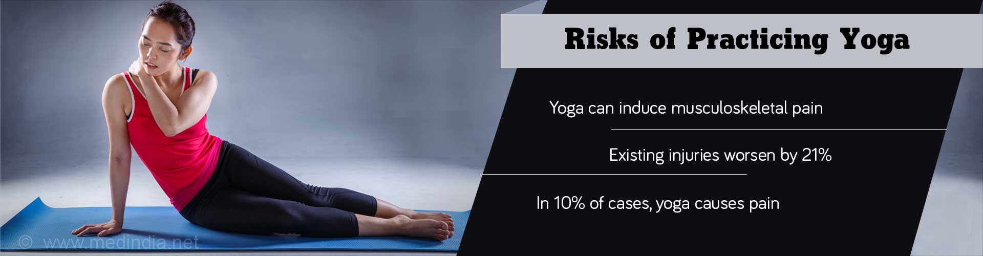 Risks of Practicing Yoga
- Yoga can induce musculoskeletal pain
- Existing injuries worsen by 21%
- In 10% of cases, yoga causes pain