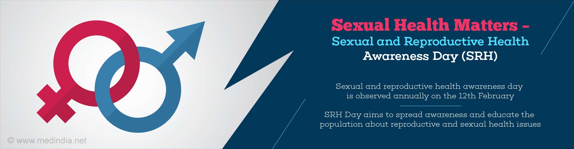 sexual health matters - sexual and reproductive health awareness day (SRH)
- sexual and reproductive health awareness day is observed annually on 12th February
- SRH day aims to spread awareness and educate the population about reproductive ans sexual health issues