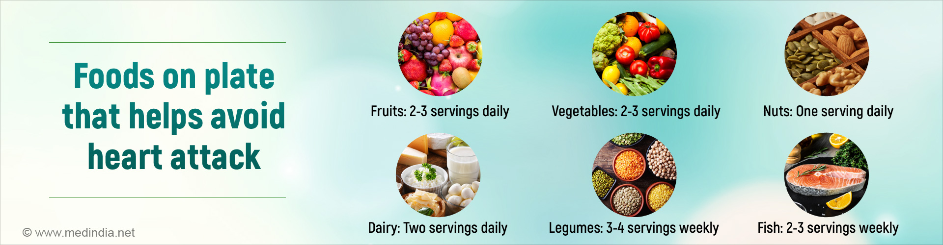 Not Eating Enough of These Six Foods May Land You in the Grave
