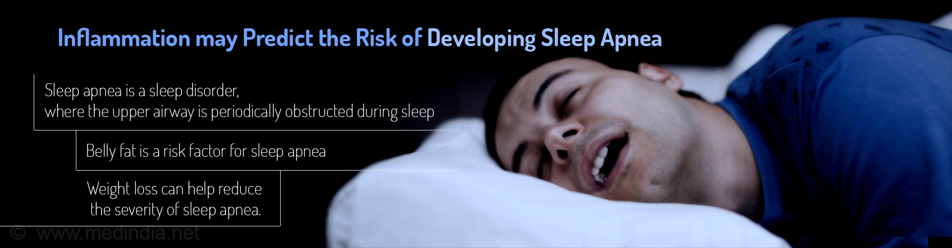 Inflammation may predict the risk of developing sleep apnea
- Sleep apnea is a sleep disorder, where the upper airway is periodically obstructed during sleep
- Belly fat is a risk factor for sleep apnea
- Weight loss can help reduce the severity of sleep apnea
