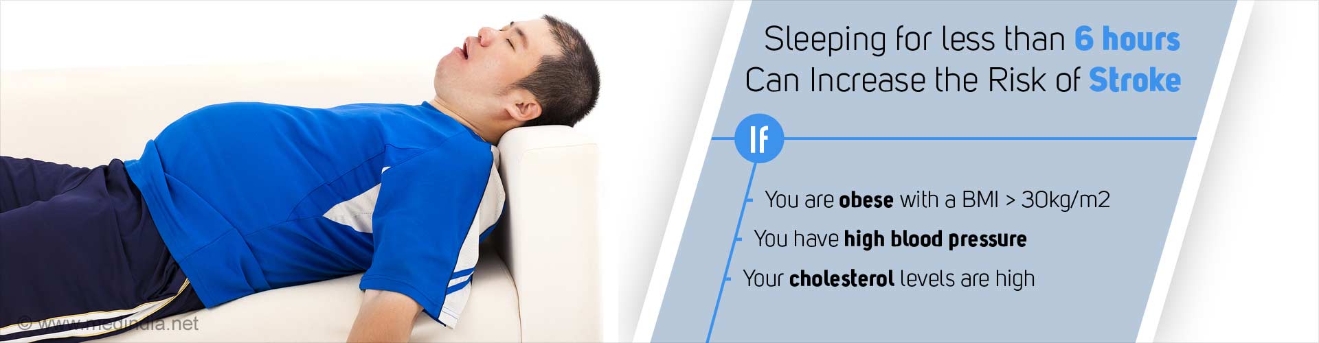 Sleeping for less than 6 hours can increase the risk of stroke 
- If you are obese with a BMI > 30kg/m2
- If you have high blood pressure
- If your cholesterol levels are high