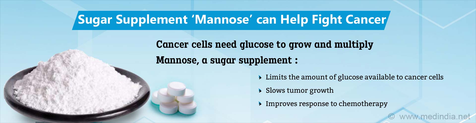Sugar supplement mannose can help fight cancer. Cancer cells need glucose to grow and multiply Mannose, a sugar supplement: Limits the amount of glucose available to cancer cells, slows tumor growth and improves response to chemotherapy. 