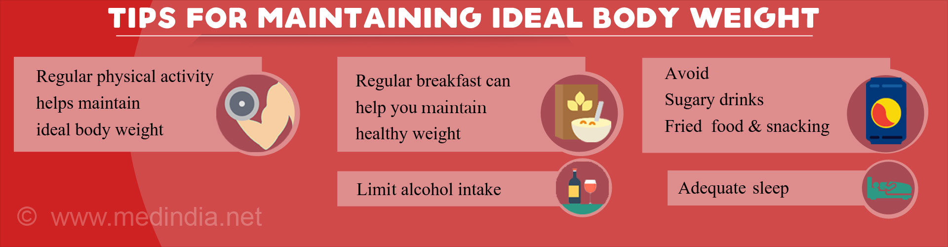 Tips for Maintaining Ideal Body Weight
- Regular physical activity helps maintain ideal body weight
- Regular breakfast can help you manage healthy weight
- Limit alcohol intake
- Avoid - sugary drinks, fried food & snacking
- Adequate sleep