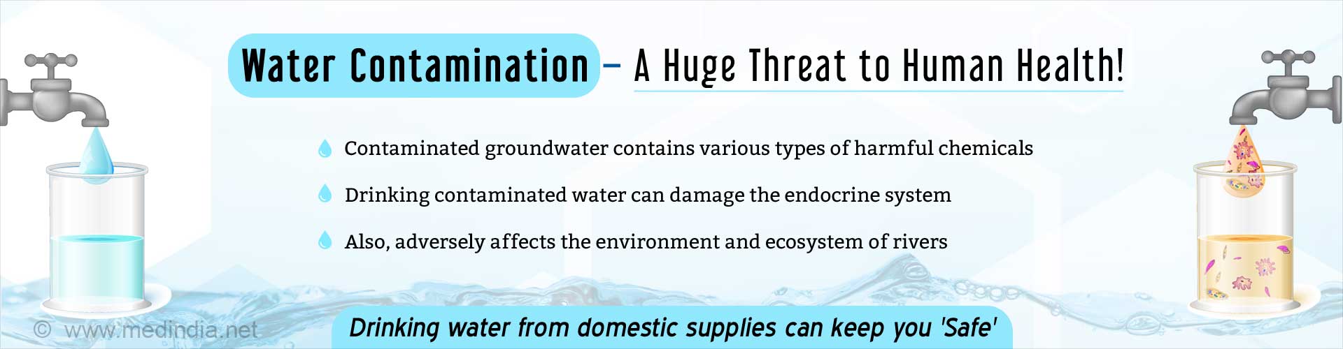 Water contamination - a huge threat to human health. Contaminated groundwater contains various types of harmful chemicals. Drinking contaminated water can damage the endocrine system. Also, adversely affects the environment and ecosystem of rivers. Drinking water from domestic supplies can keep you safe.
