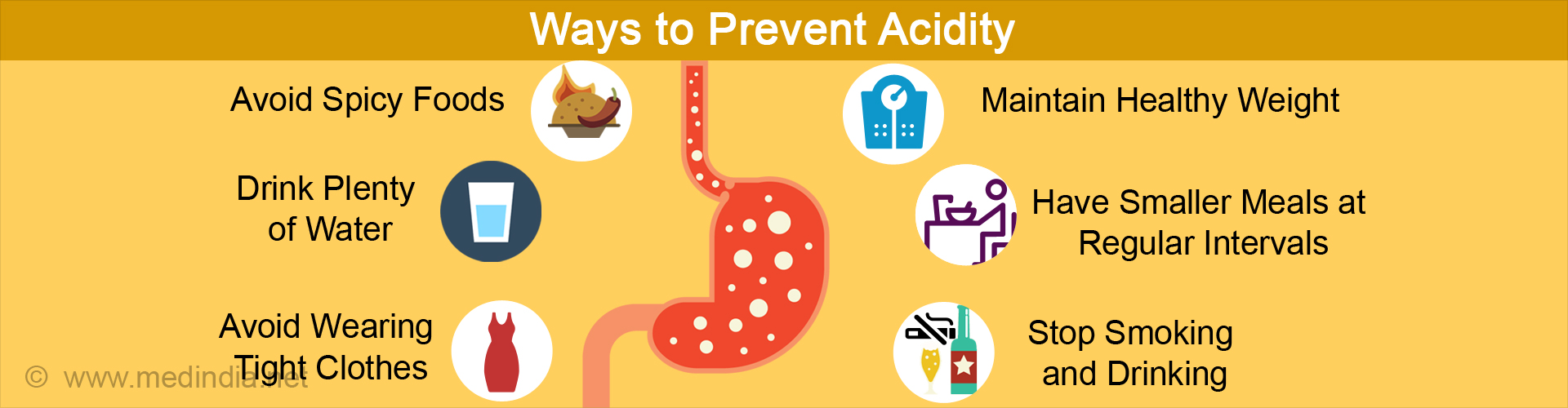 Ways to Prevent Acidity
- Avoid spicy foods
- Drink plenty of water
- Avoid wearing tight clothes
- Maintain healthy weight
- Have smaller meals at regular intervals
- Stop smoking and drinking