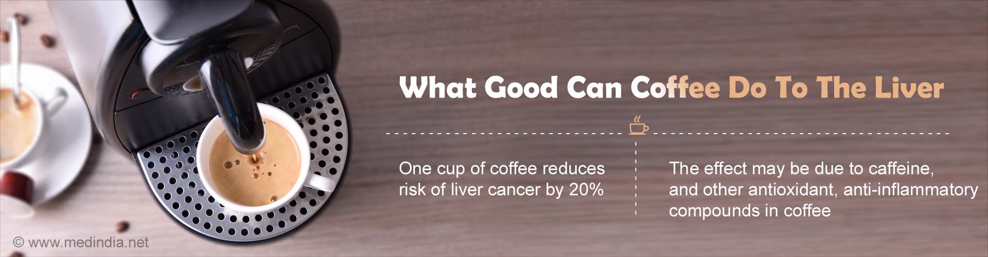 What good can coffee do to the liver
- One cup of coffee reduces risk of liver cancer by 20%
- The effect may be due to caffeine, and other anti-oxidant, anti-inflammatory compounds in coffee