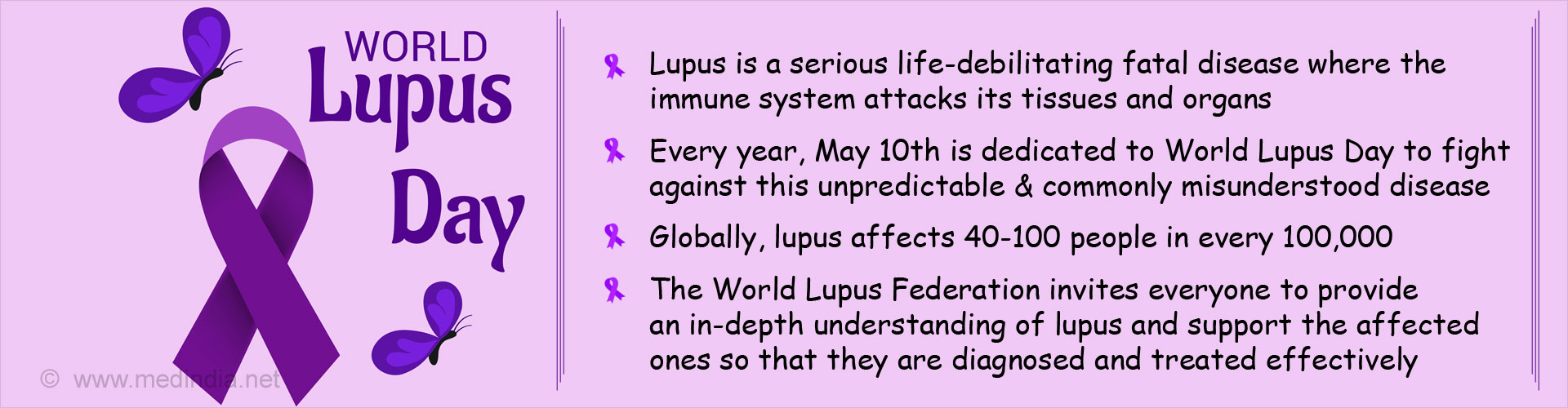 World Lupus Day 2021 