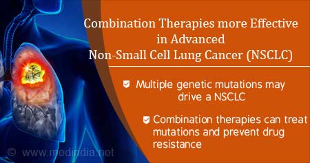 Combination Targeted Therapies More Effective in Advanced Non-Small Cell Lung Cancer (NSCLC)