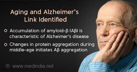 Link Between Age-Related Degeneration and Alzheimer's Disease
