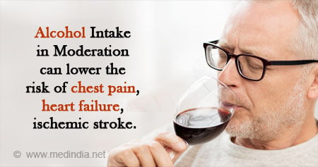 Benefits of Alcohol Consumption in Moderation