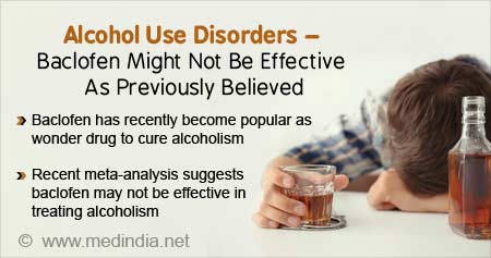 Wonder Drug may be Ineffective in Alcohol Use Disorders