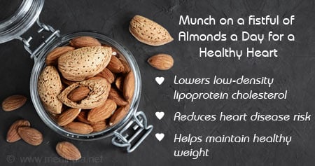 the Benefits of Consuming Almonds Regularly