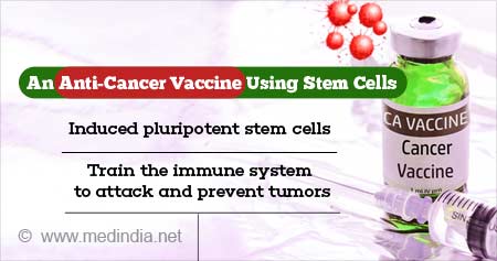 Personalized Cancer Vaccine From Stem Cells