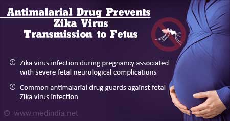 Malarial Drug to Combat Fetal Zika Virus Infection
