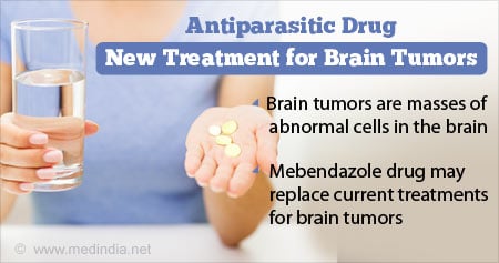 Antiparasitic Drug for Effective Treatment for Brain Tumors