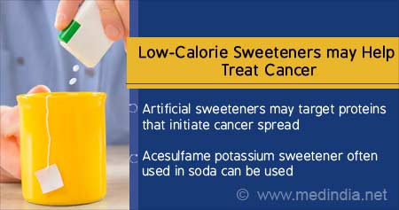Artificial Sweeteners may Help Fight Against Cancer