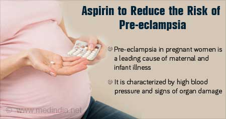 Aspirin to Reduce the Risk of Pre-eclampsia