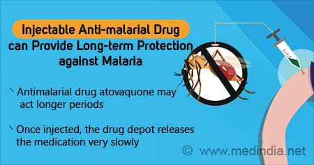 Injectable Drug may Provide Long-term Protection against Malaria