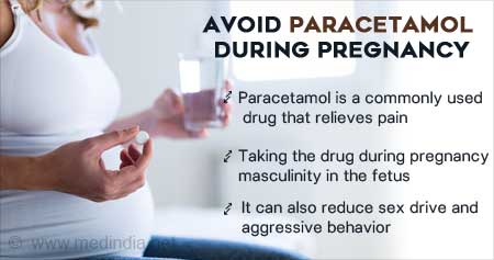 Effects of Taking Paracetamol During Pregnancy