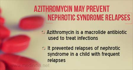 Azithromycin Drug to Prevent Relapses of Nephrotic Syndrome