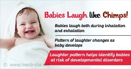 Young Babies Found to Laugh Similar to Chimps