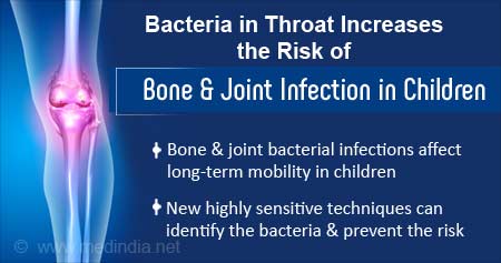 Techniques to Identify Bacteria Responsible for Bone & Joint Infections in Children