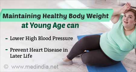 Being Young and Overweight May Change Your Heart Function