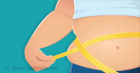 Abdominal Obesity Could Up Risk of Recurrent Heart Attacks