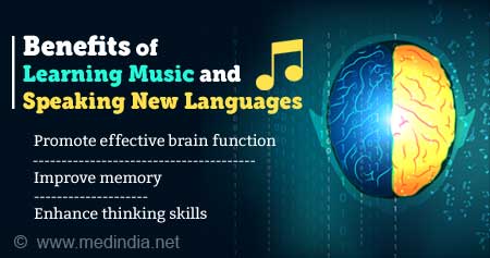 学音乐和说新语言的好处