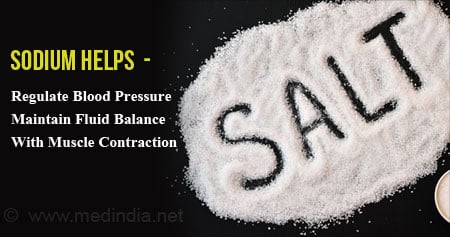 Benefits of Sodium/Salt