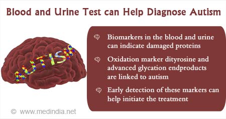 Autism Diagnosed With Blood and Urine Tests