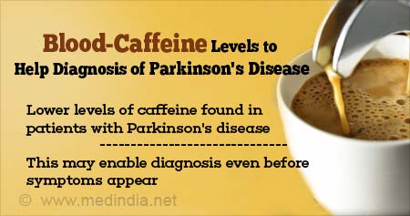 How Blood-Caffeine Levels Help Diagnosis Parkinson's Disease