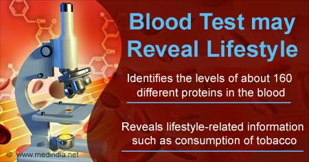Blood to Reveal Lifestyle
