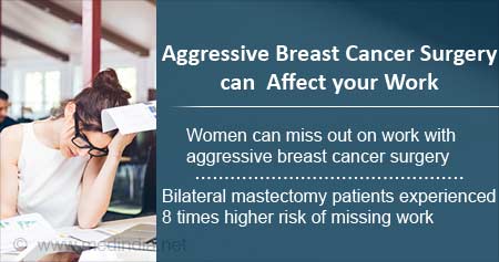 How Aggressive Breast Cancer Surgery Can Affect Your Work