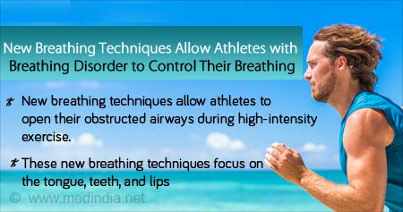 New Breathing Exercise to Help Athletes Manage Breathing Disorder