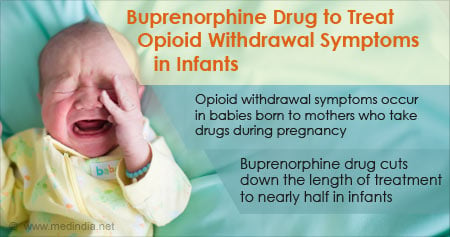 Drug To Treat Opioid Withdrawal Symptoms in Infants