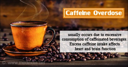 Caffeine Overdose