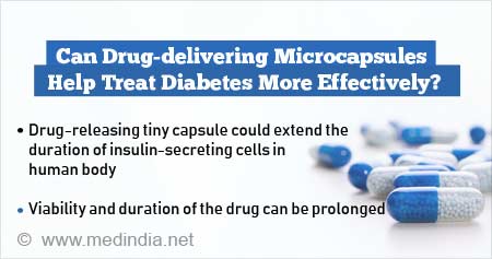 药物释放微胶囊有助于治疗糖尿病